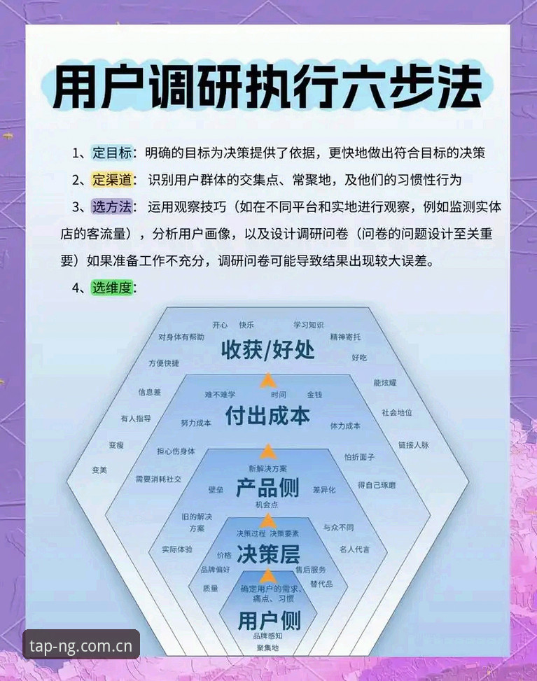 NG娱乐平台使用体验深度分析：随手就打开快速访问的实操价值与细节解读