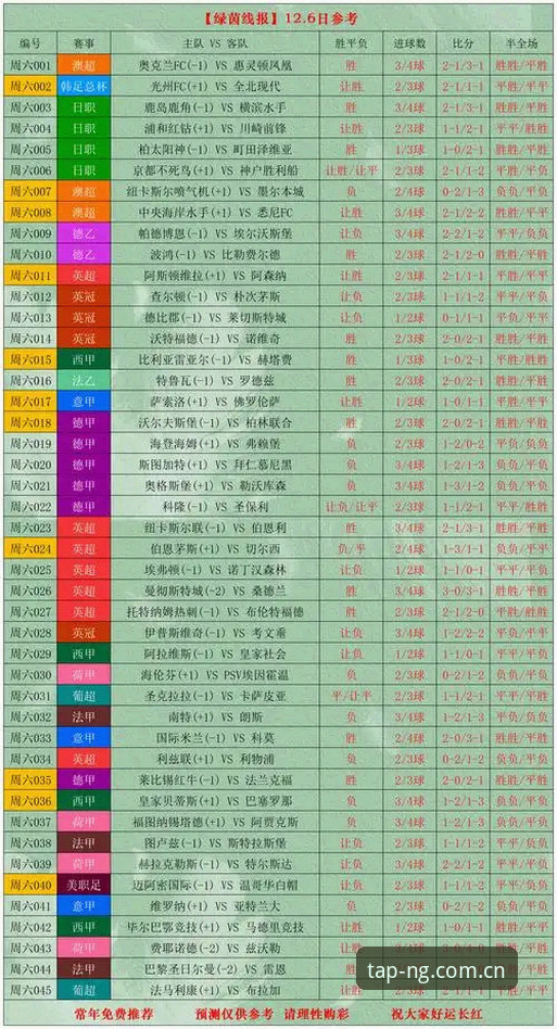 NG娱乐CN官网足球数据操作指南：从0到1，三步搞定实时赛况