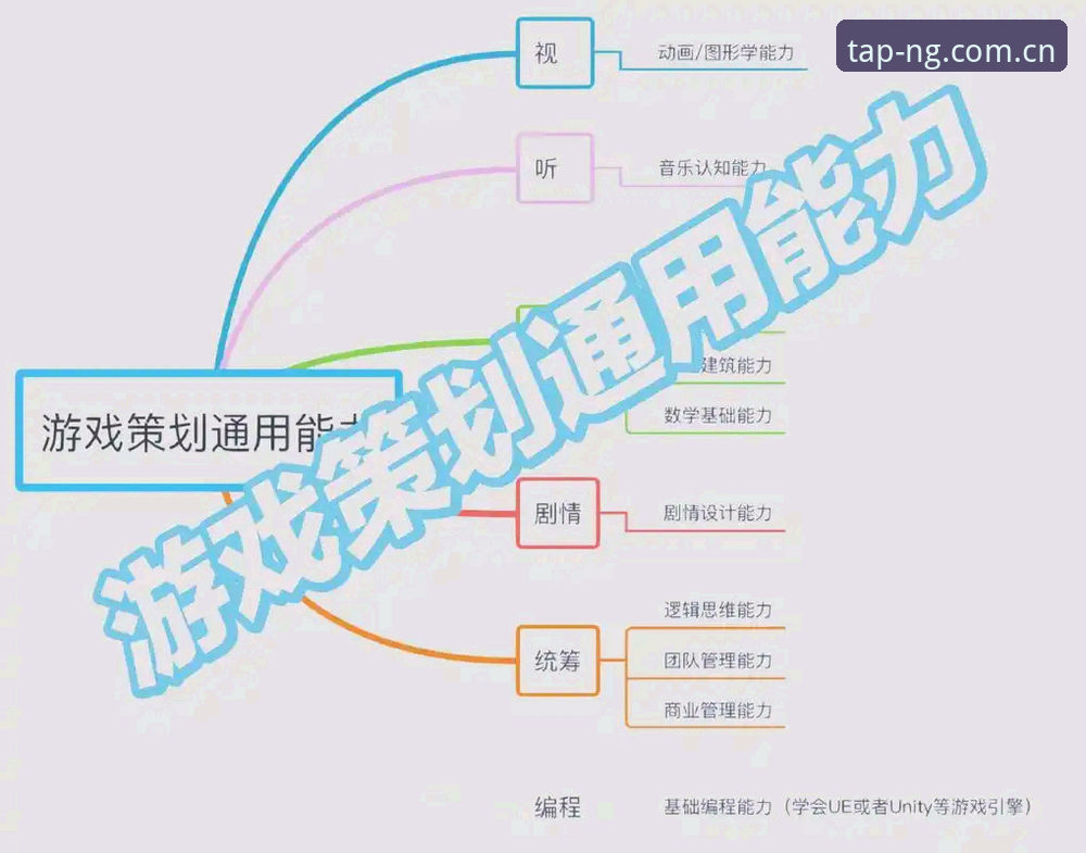 NG娱乐平台使用体验深度分析：随手就打开快速访问的实操价值与细节解读